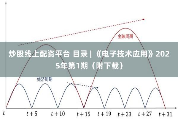 炒股线上配资平台 目录 | 《电子技术应用》2025年第1期（附下载）