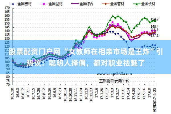 股票配资门户网 “女教师在相亲市场是王炸”引热议：聪明人择偶，都对职业祛魅了