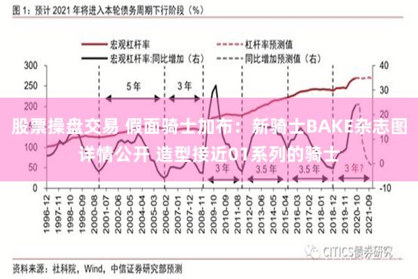 股票操盘交易 假面骑士加布：新骑士BAKE杂志图详情公开 造型接近01系列的骑士