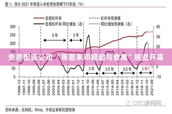 免息配资公司 “周恩来邓颖超与曹禺”展览开幕